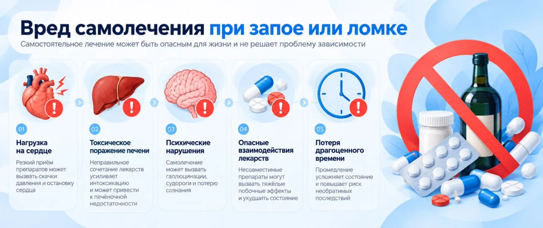 Вред самолечения